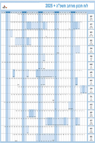 16 חודשים ספטמבר 2024-דצמבר 2025 - Canvas4u קנבס פור יו - לוחות תכנון